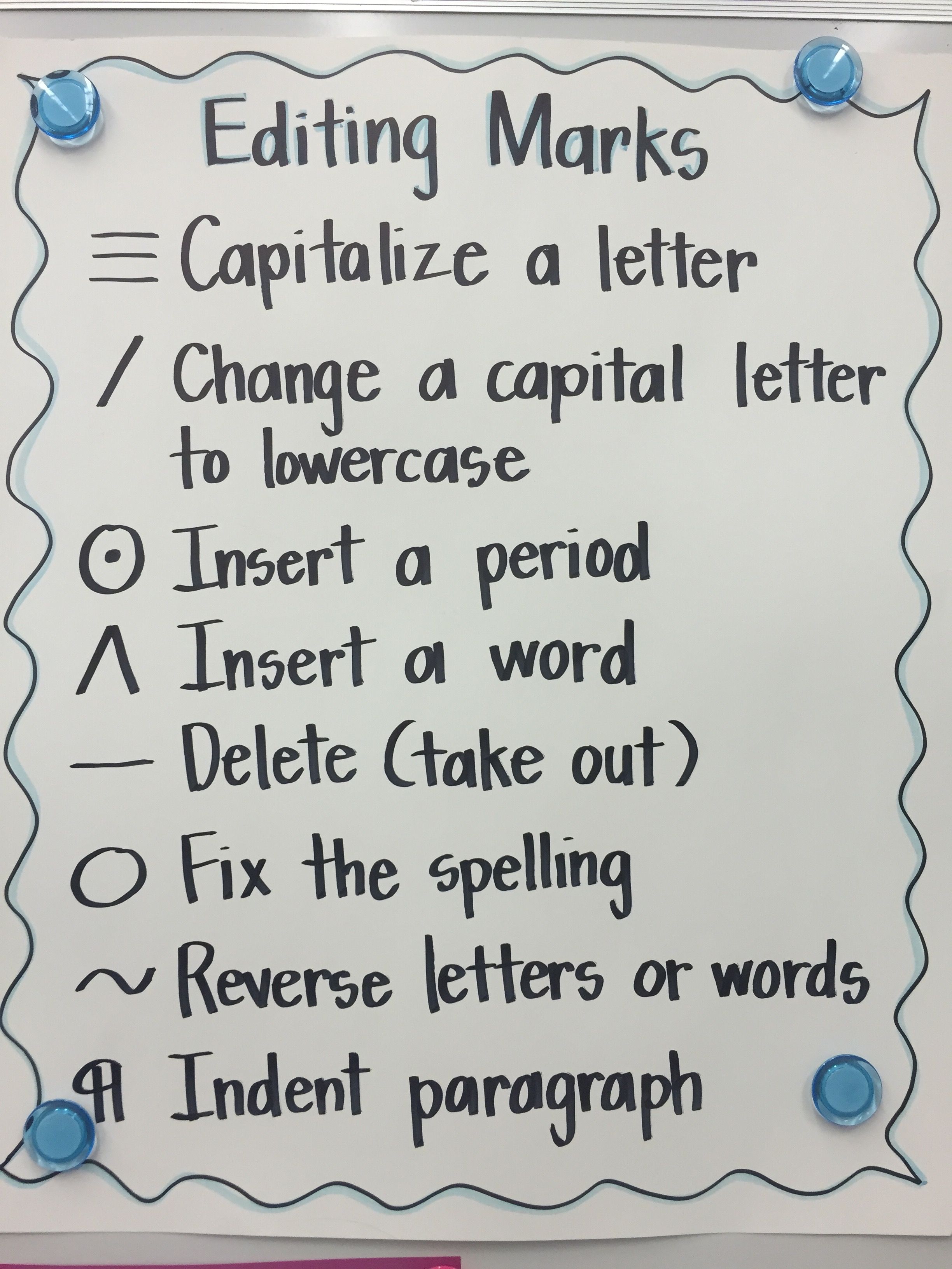 Editing Marks Anchor Chart