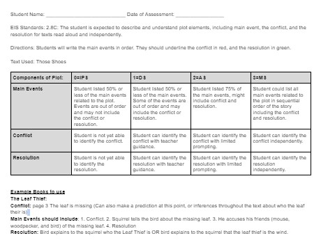 Grading Rubric being utilized by WRES Teachers